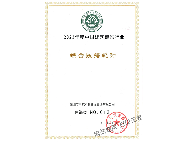 2023年度百强排名（装饰类）